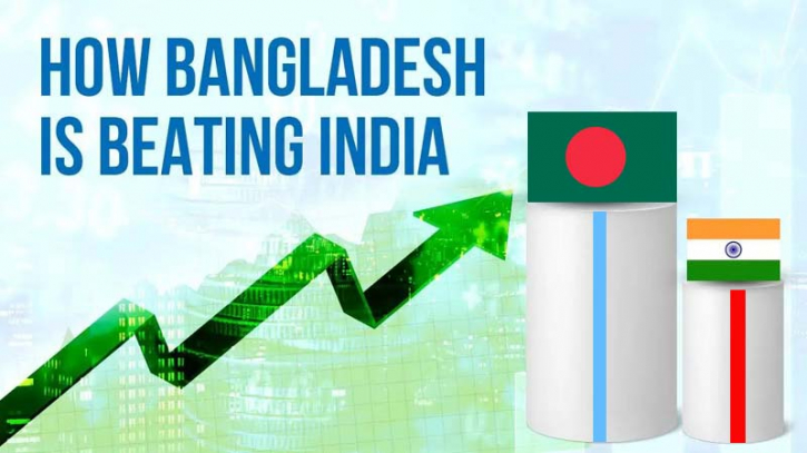 Why Bangladesh are beating India in social indicators